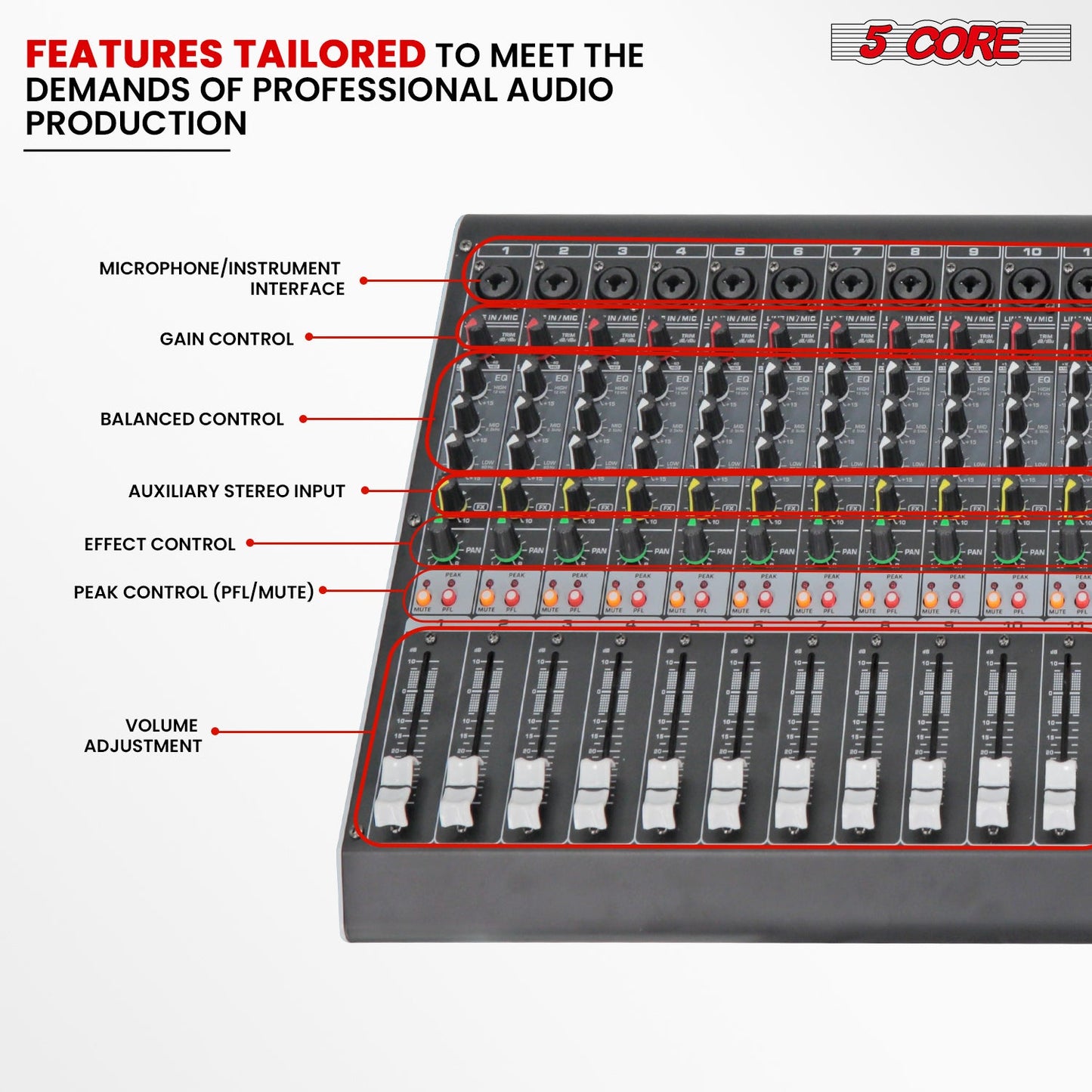 5Core Audio Mixer 16 Channel DJ Mixing Board Bluetooth USB Analog