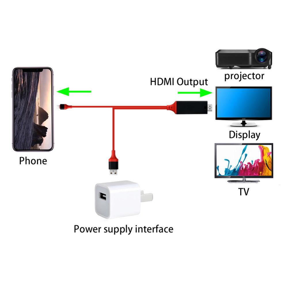 Type-C To HDMI Three In One Mobile Phone Projection Cable - Cruish Home