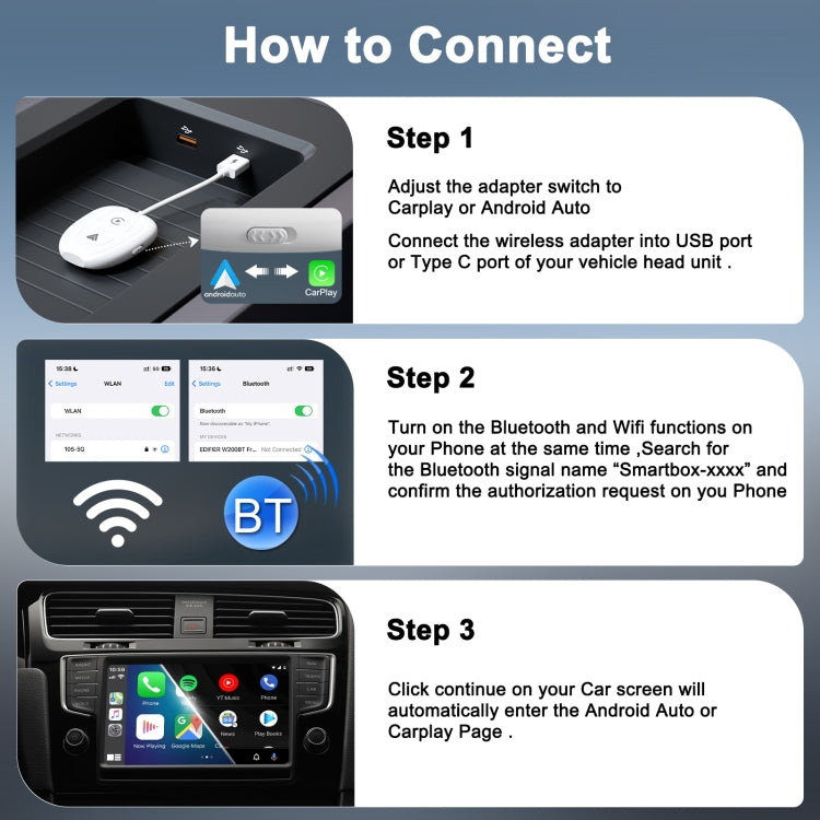 THT-020-9-1 USB + USB-C / Type-C Wired to Wireless Carplay / Android