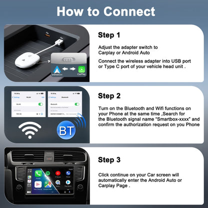 THT-020-9-1 USB + USB-C / Type-C Wired to Wireless Carplay / Android