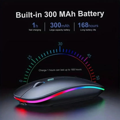 Wireless Mouse Gaming Mouse Backlight USB Compatible RGB Rechargeable