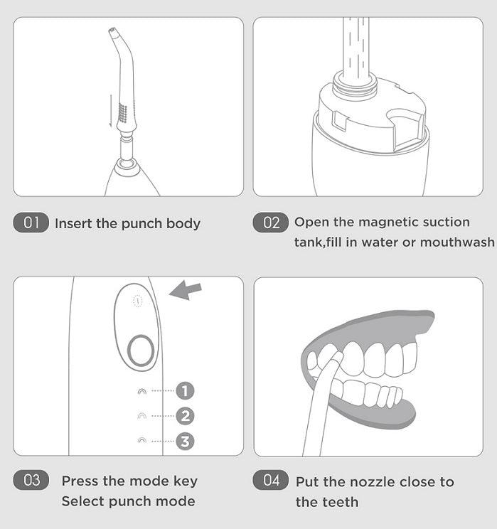 W1 Cordless Dental Air Water Flosser Oral Irrigator Rechargeable With 9 Thread Patterns - Cruish Home