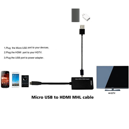 TV HDMI Projection Screen Converter